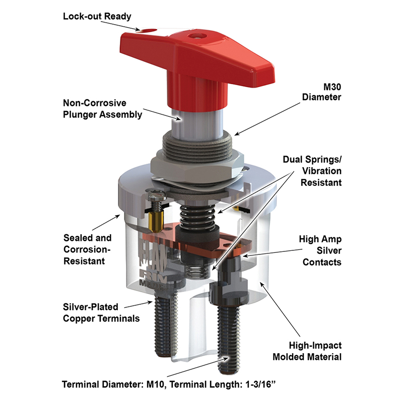 FR1046LED - Big Switch 500 with Lock-Out Bracket and LED Indicator
